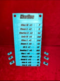 Fully customizable lineup card